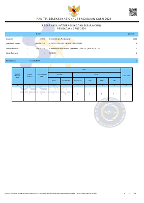 3_LAMPIRAN_II_VERSI_RINCIAN_LENGKAP_HASIL_KELULUSAN_PRA_SANGGAH.pdf